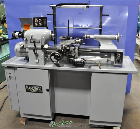 used lathes canada